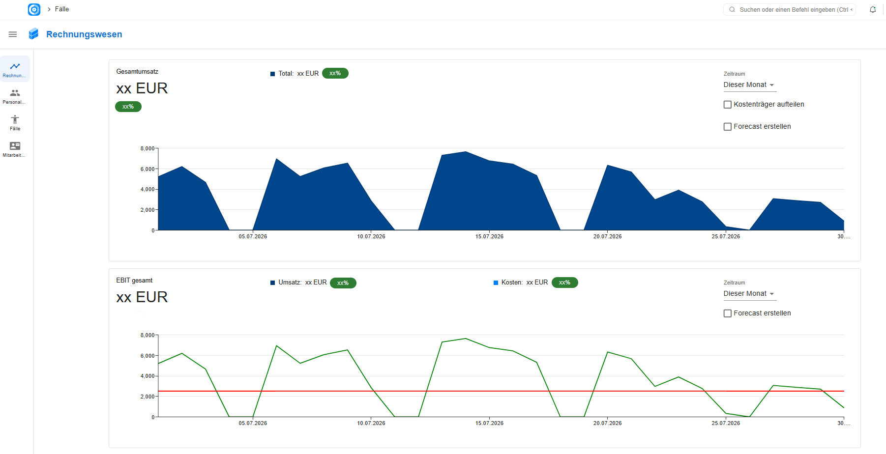 EasyERP Dashboard